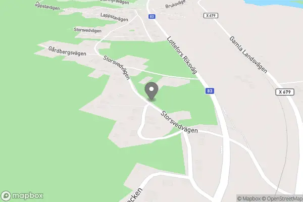83loppis - Bollnäs