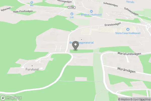 Hudiksvalls Rödakorskrets - Hudiksvall