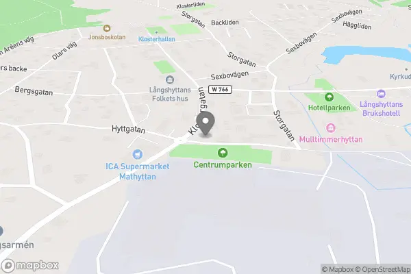 Irénes Modebutik - Långshyttan