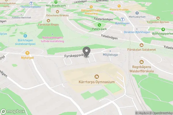 Loppis Kärrtorp - Johanneshov