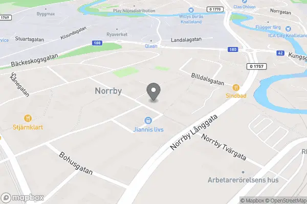 Norrby marknad - Borås